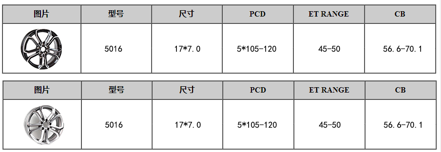 ag亚娱集团·(中国)官方网站